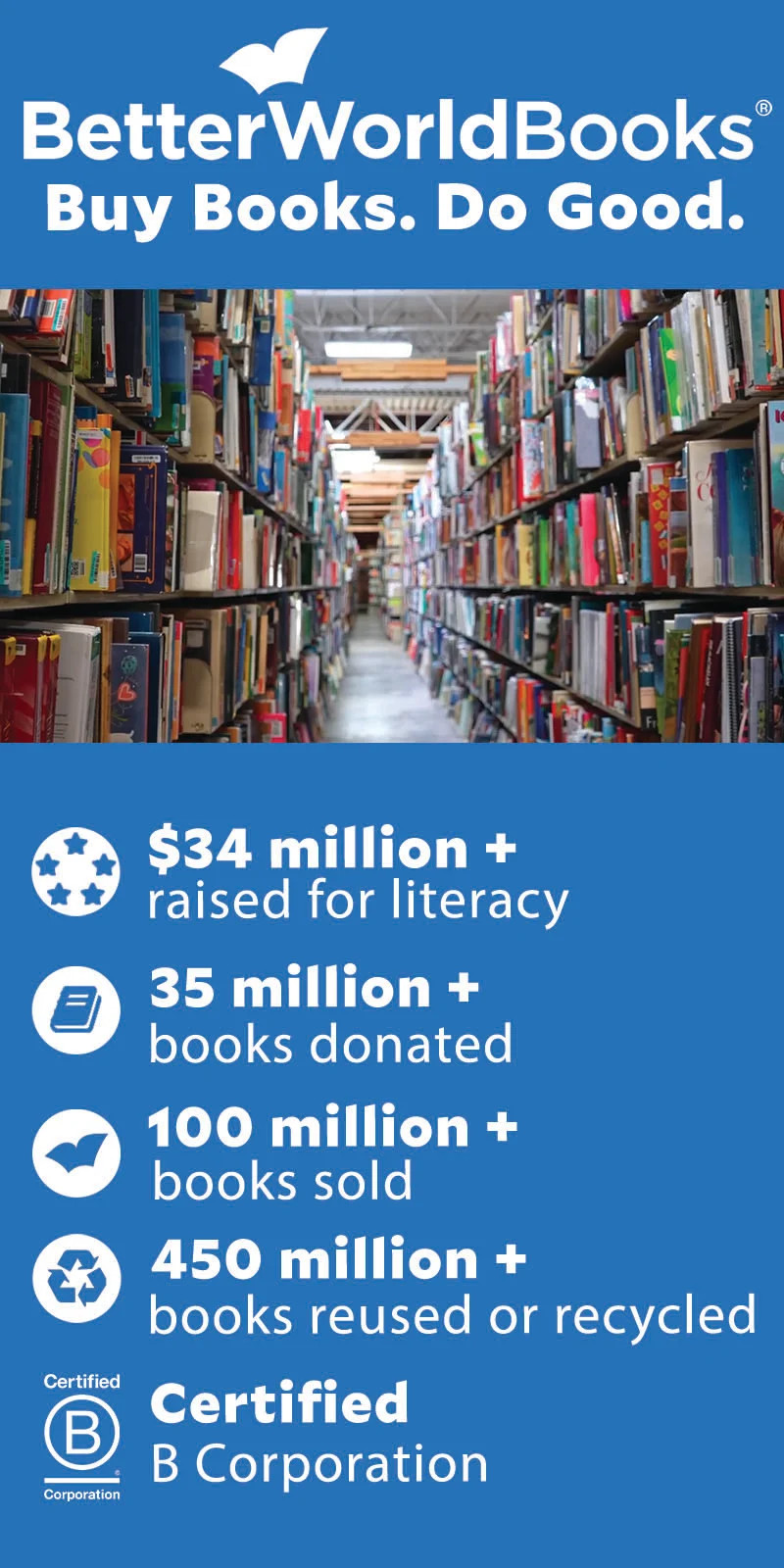Foundations for Teaching English Language Learners : Research, Th