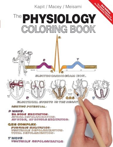 PHYSIOLOGY COLORING BOOK THE by Wynn Kapit Paperback Self Help Business