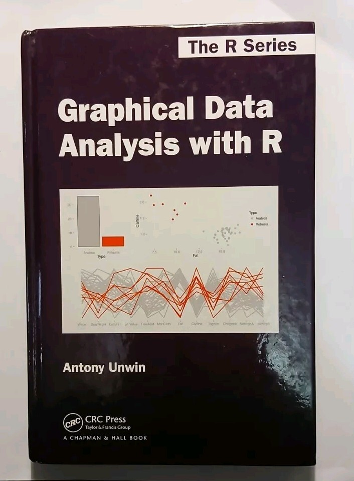 Graphical Data Analysis with R (Chapman & Hall/CRC The R Series) Hardcover