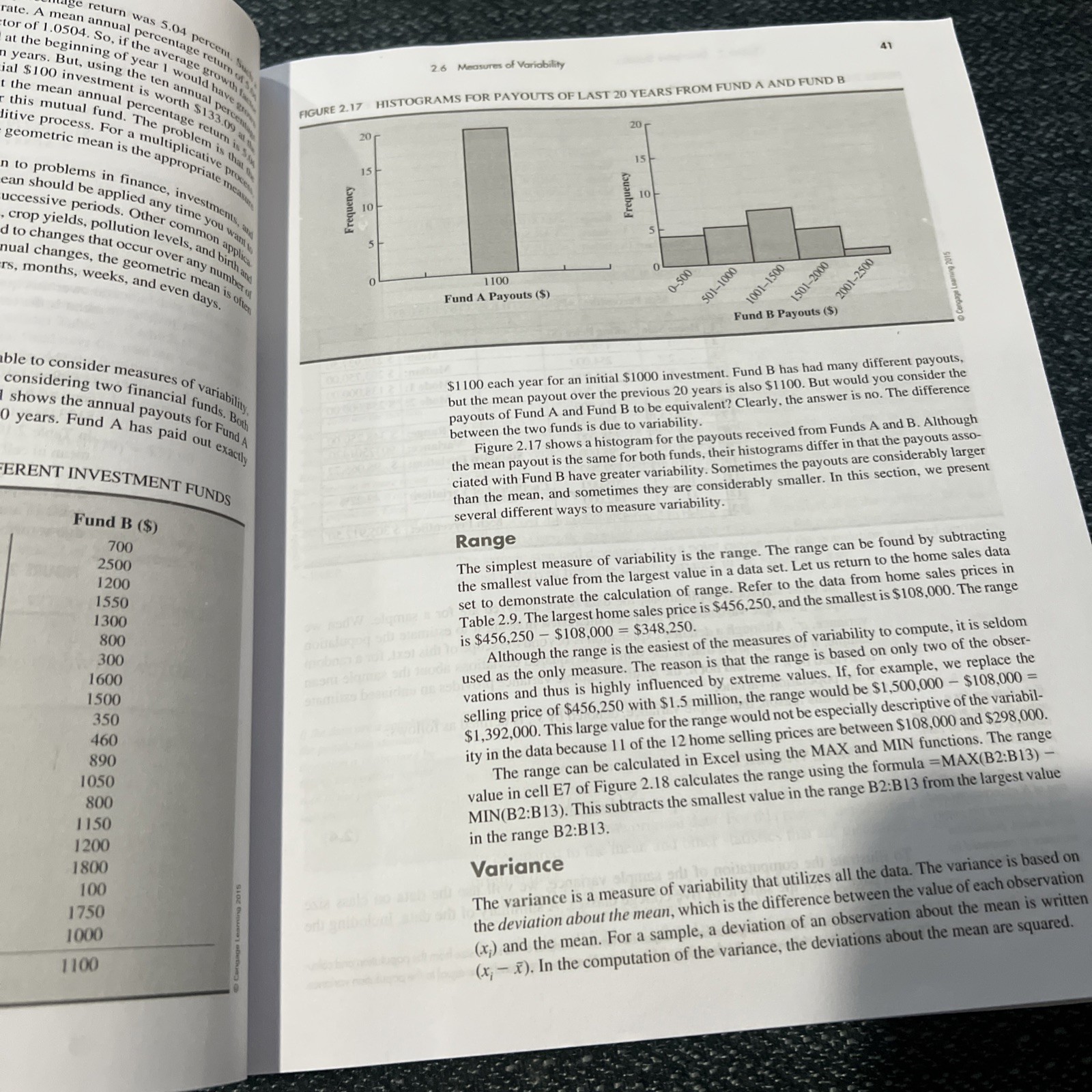 Essentials Of Business Analytics Descriptive, Predictive Prescriptive