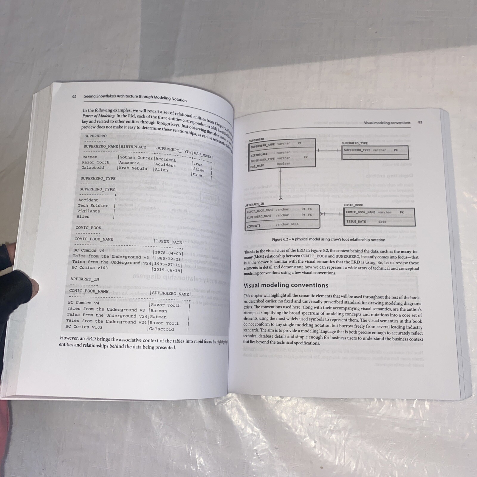 Data Modeling with Snowflake : A Practical Guide for Accelerating Snowflake…