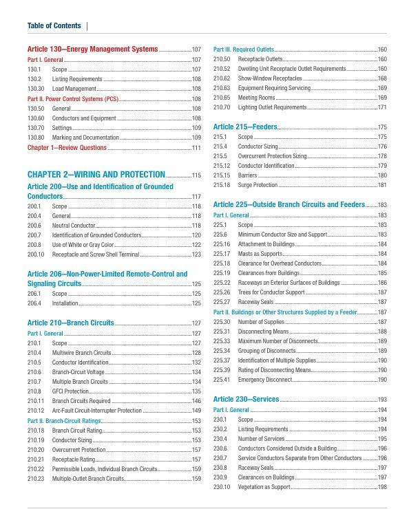 2026 Understanding the NEC Book Package