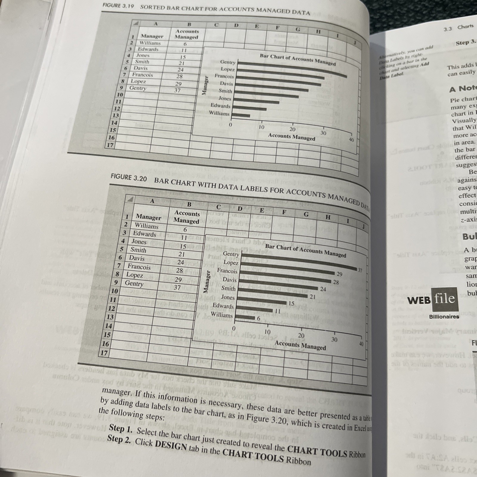 Essentials Of Business Analytics Descriptive, Predictive Prescriptive