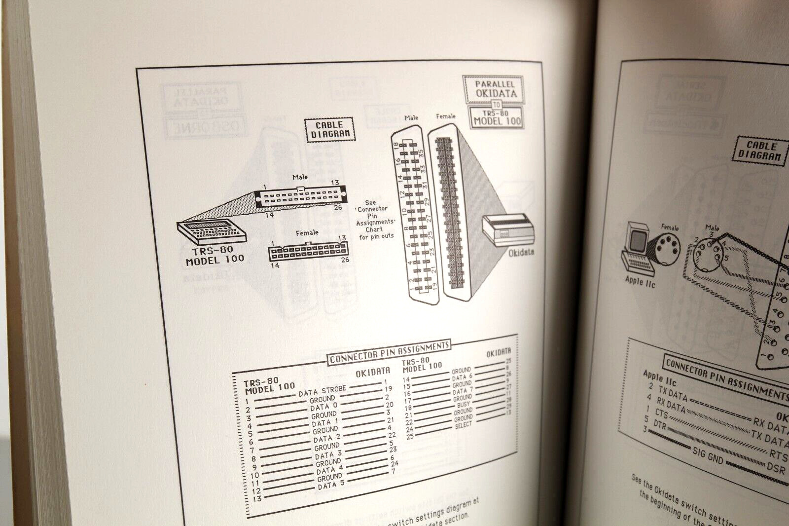 Sams Printer Connection Bible, 1985 Softcover Paperback Book, Apple, Epson