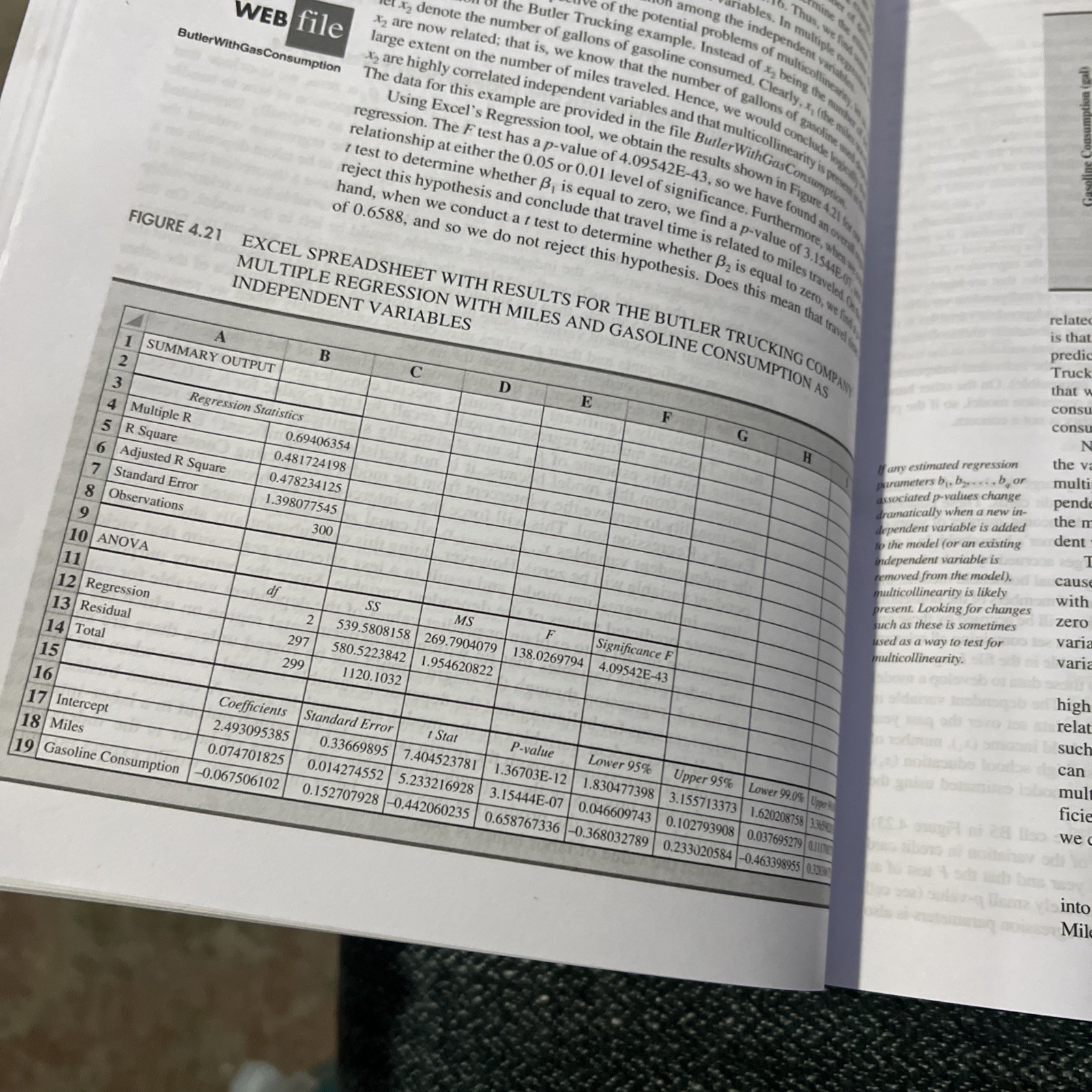 Essentials Of Business Analytics Descriptive, Predictive Prescriptive