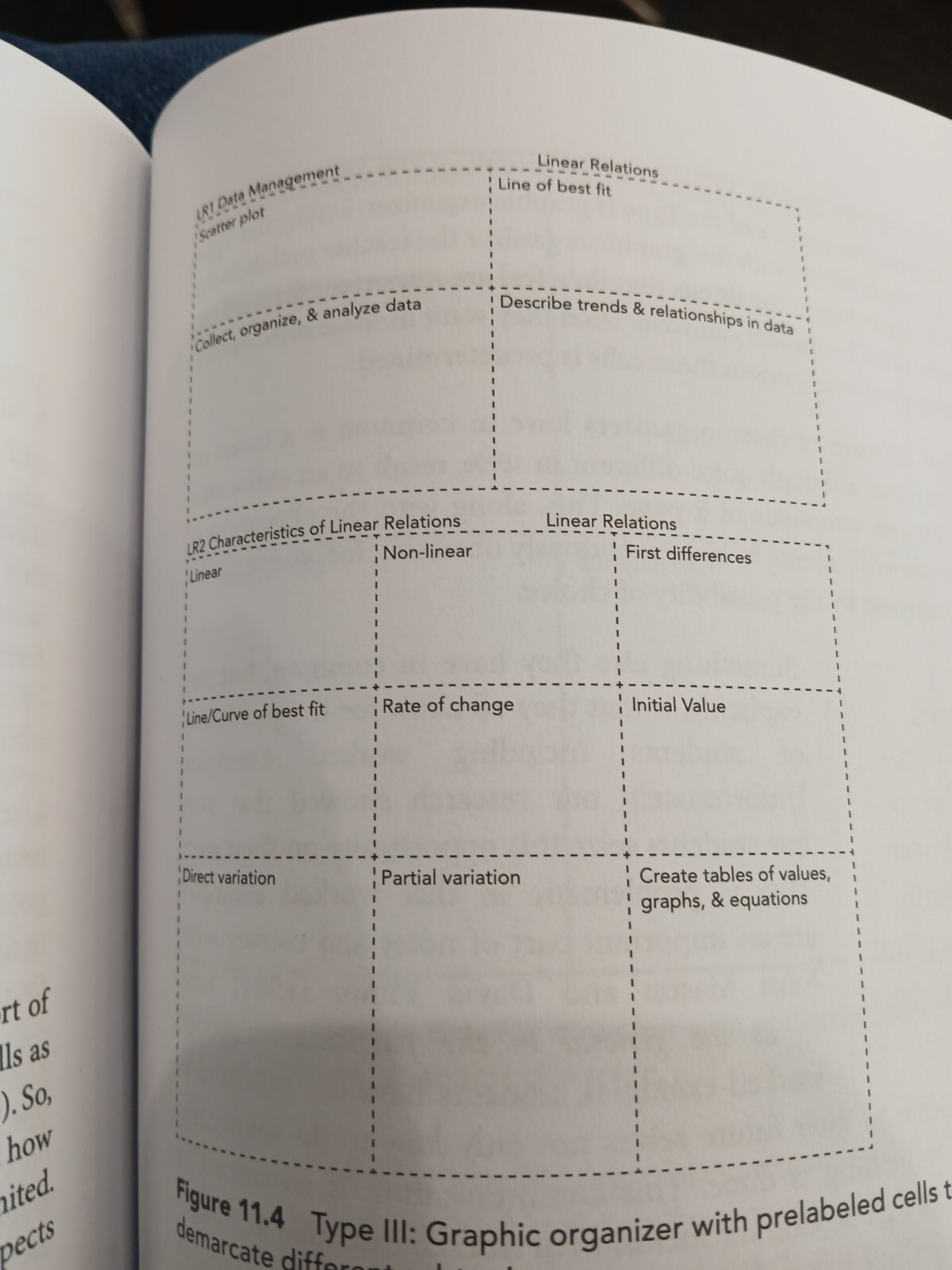 Corwin Mathematics Ser.: Building Thinking Classrooms in Mathematics, Grades…