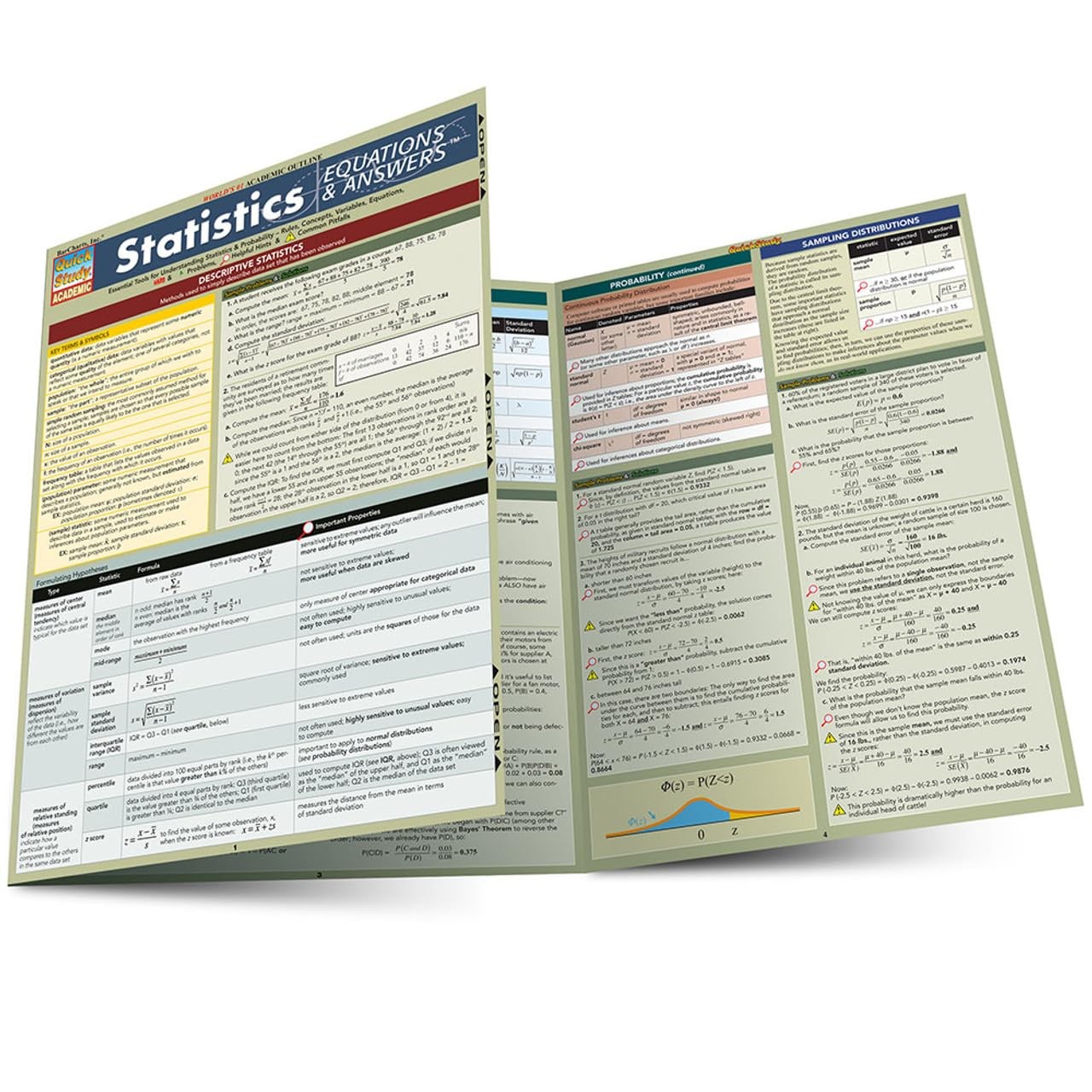 Statistics Equations & Answers QuickStudy Laminated Reference Guide